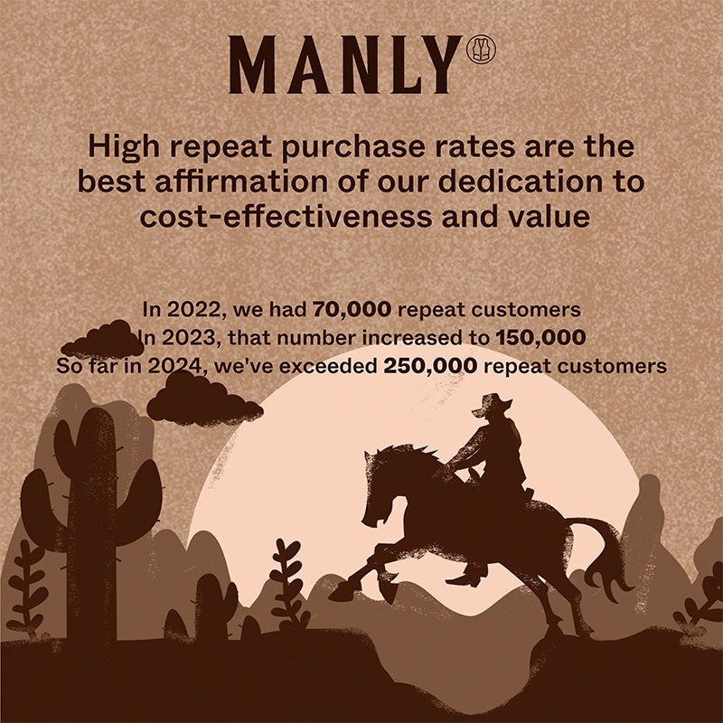 Men's Vintage Lapel Knit Cardigan Jacket| Last day 80% off!