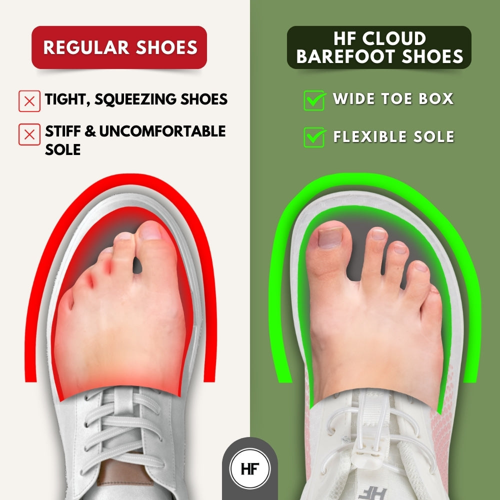HF Cloud – Barefoot shoes for pain in feet, knees, and back (unisex) (Buy 1 pair, get 1 pair free)