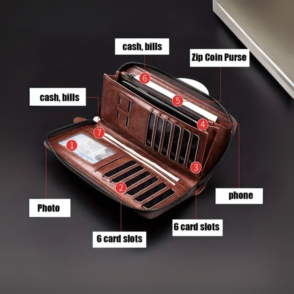 Holden RFID Zip Clutch (BUY 1 GET 1 FREE)