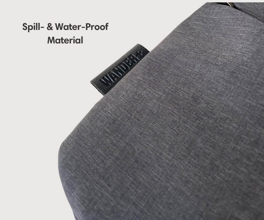 Anti-Theft Travel Bag | Last day 80% off!