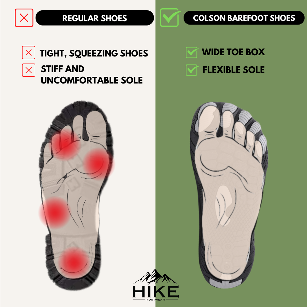 Colson Pro - Healthy & Non-slip Barefoot Shoes (Unisex) (Buy 1 pair, get 1 pair free)