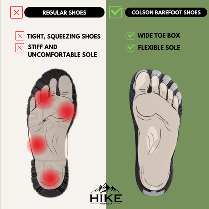Colson Pro - Healthy & Non-slip Barefoot Shoes (Unisex) (Buy 1 pair, get 1 pair free)