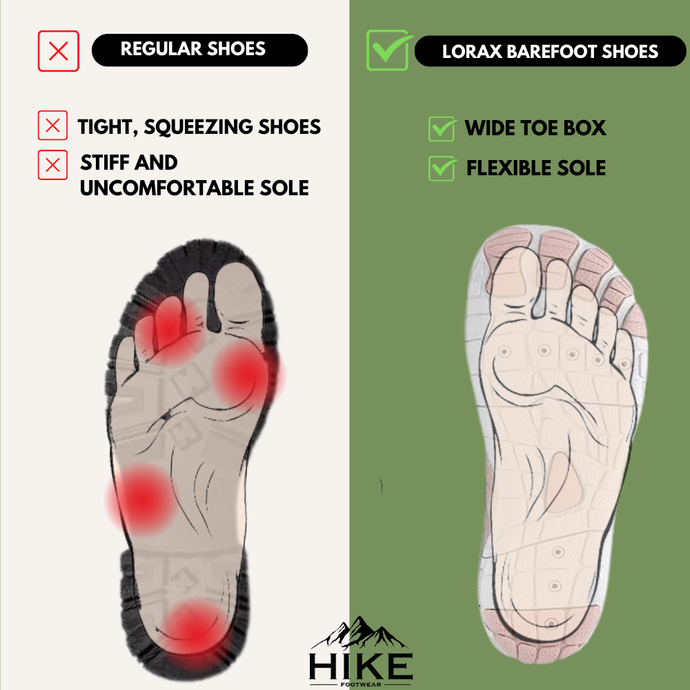 Lorax Pro - All-day comfort & pain-free barefoot shoes (Unisex) (Buy 1 pair, get 1 pair free)