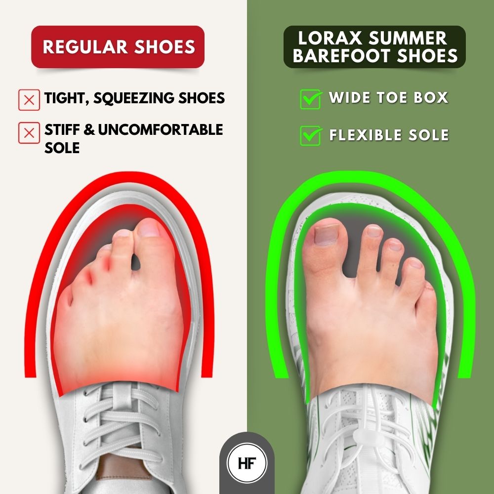 Lorax Summer - healthy & non-slip barefoot shoes (Unisex) (Buy 1 pair, get 1 pair free)