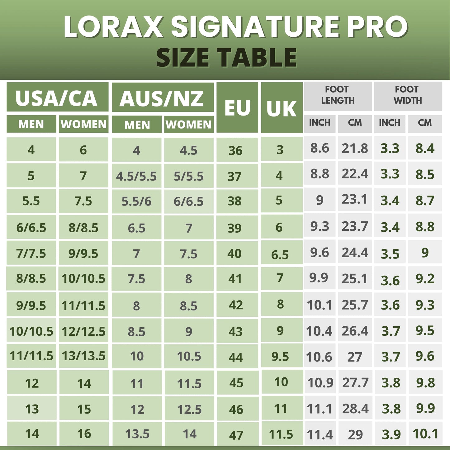 Lorax Signature Pro - healthy & non-slip barefoot shoes (Unisex) (Buy 1 pair, get 1 pair free)