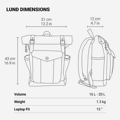 Waxed Canvas Rucksack with Flap | MARSEILLE | Last Day 80% Off!
