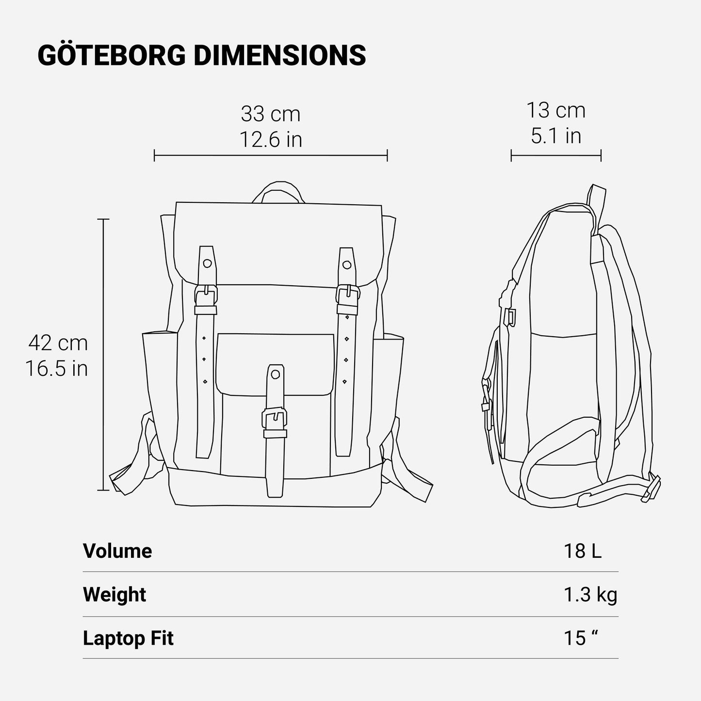 Vintage Laptop Backpack | Granada | Last Day 80% Off!